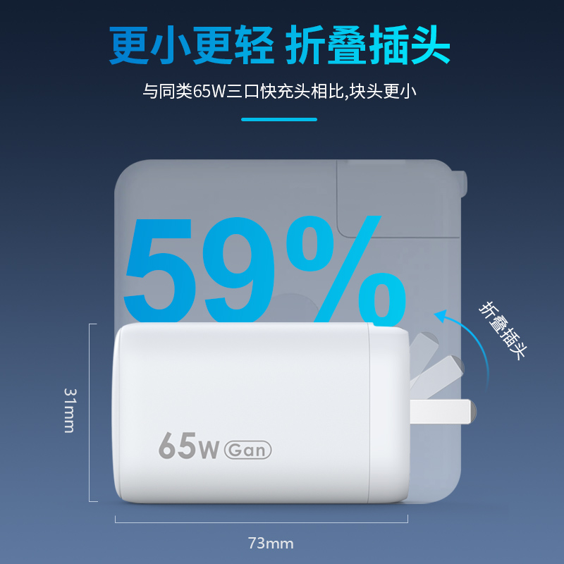 顧佰特65W氮化鎵充電器，小體積大功率.jpg